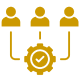 Gold Orbit