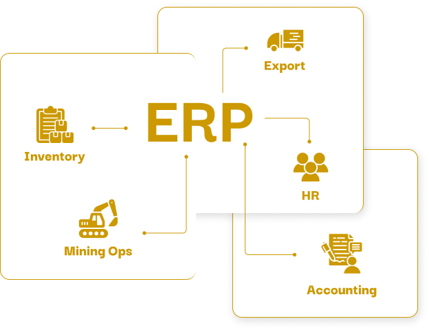 Gold Orbit ERP